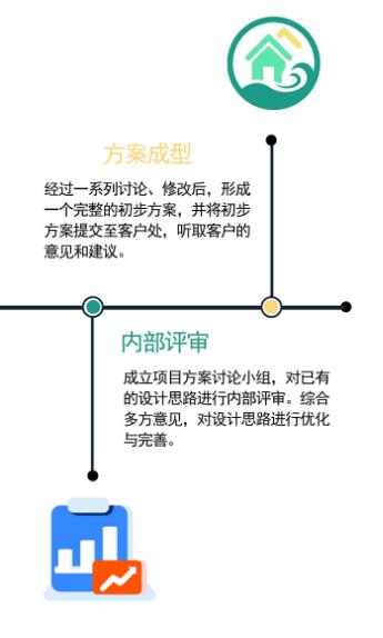 服务支持配图